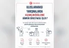 Ticaret Bakanlığı uluslararası yarışmalarda kazanılan ödül ve madalyalar için gümrük muafiyeti uygulamasını hatırlattı
