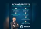 Altındağ Belediye Başkanı Dr. Veysel Tiryaki: “Halk sağlığını tehlikeye düşürecek ortamlarda kesime müsaade etmeyeceğiz”