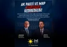 İYİ Parti’nin Şanlıurfa ve Ceylanpınar’daki yapısal sorunların araştırılmasına ilişkin önergesi AK Parti ve MHP oylarıyla reddedildi
