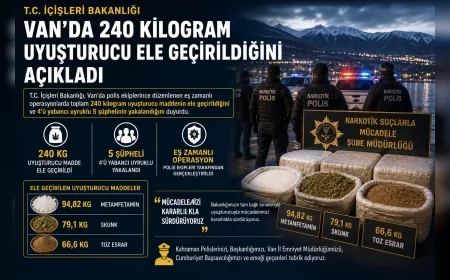 T.C. İçişleri Bakanlığı Van’da 240 Kilogram Uyuşturucu Ele Geçirildiğini Açıkladı