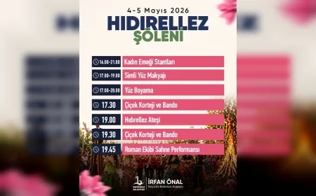 Bayraklı Belediyesi 5-6 Mayıs’ta Hıdırellez Coşkusunu Etkinliklerle Yaşatacak