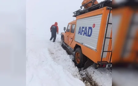Çorum Kösedağ’da Mahsur Kalan 3 Vatandaş AFAD Ekiplerinin Müdahalesiyle Kurtarıldı