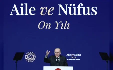 Cumhurbaşkanı Recep Tayyip Erdoğan: “Ailenin korunmasına yönelik çabalarımızın doğruluğu gelecekte daha iyi anlaşılacak”