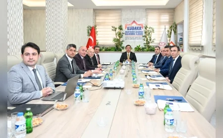 KUDAKA Yönetim Kurulu Erzurum’da Toplandı Bölgesel Kalkınma ve Destek Programları Değerlendirildi
