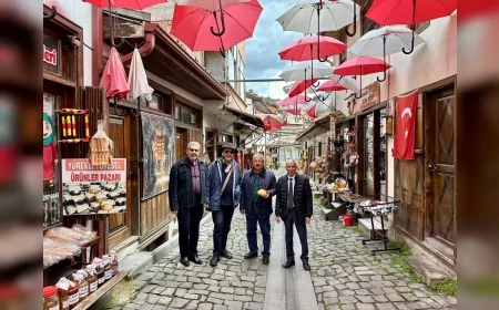 Gastro Çorum Proje Danışmanı Adnan Şahin İskilip’te Restorasyon ve Turizm Alanlarını İnceledi