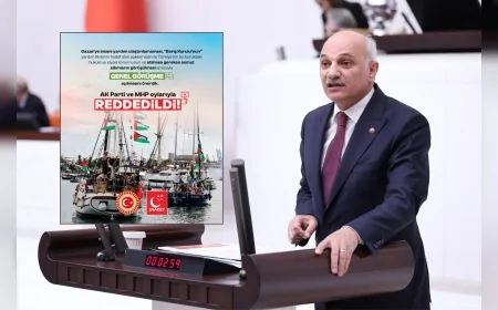 Saadet Partisi Milletvekili Birol Aydın: “Gazze’yi Yalnızlığa Terk Ettiniz”