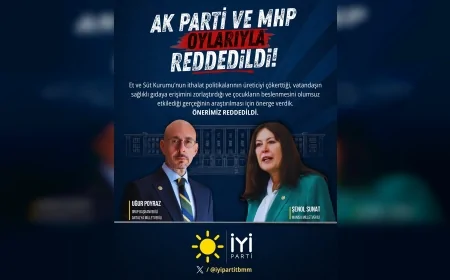 İYİ Parti’nin Et ve Süt Kurumu politikalarına ilişkin Meclis araştırması önergesi TBMM’de reddedildi