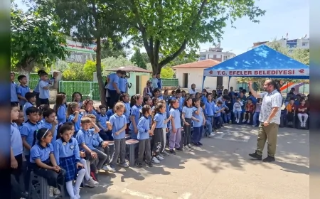 Efeler Belediyesi Şehir Tiyatrosu çocuklar için sahne aldı öğrenciler interaktif gösteriyle eğlendi