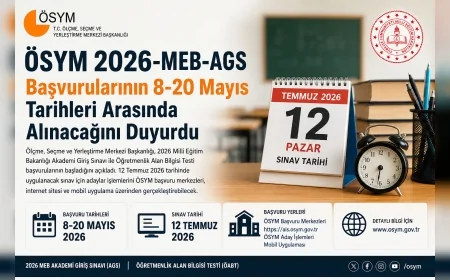 ÖSYM 2026-MEB-AGS Başvurularının 8-20 Mayıs Tarihleri Arasında Alınacağını Duyurdu