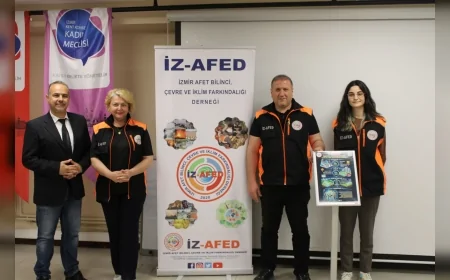 İZ-AFED’in İzmir’de Düzenlediği Sempozyumda Afetlerde Güvenlik Kültürünün Hayati Rolü Ele Alındı