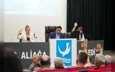 Aliağa Belediyesi Meclisi’nde 2025 Mali Yılı Kesin Hesabı Oy Birliğiyle Kabul Edildi