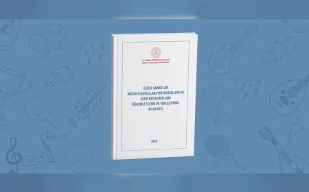 Millî Eğitim Bakanlığı 2026-2027 Güzel Sanatlar ve Spor Ortaokulları Yerleştirme Kılavuzunu Yayımladı