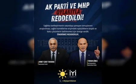 İYİ Parti’nin sağlıkta özelleştirme uygulamalarının araştırılmasına ilişkin önergesi TBMM’de reddedildi