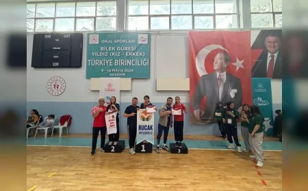 MANİSA ALAŞEHİRLİ ÖĞRENCİLER KONYA’DAKİ TÜRKİYE ŞAMPİYONASINDAN MADALYALARLA DÖNDÜ!