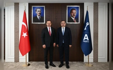 Anahtar Parti Genel Başkanı Yavuz Ağıralioğlu Azerbaycan Büyükelçisi Dr. Reşad Memmedov’u Genel Merkezde Ağırladı