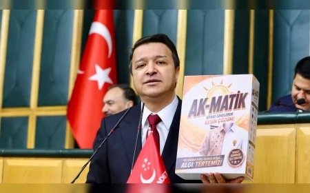 Saadet Partisi Genel Başkanı Mahmut Arıkan: “Din, Kimsenin Siyasi Zırhı, İman Hiç Kimsenin Dokunulmazlık Kartı Değildir”