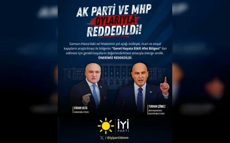 İYİ Parti’nin Samsun Havza’daki Sel Felaketine İlişkin Meclis Araştırması Önergesi AK Parti ve MHP Oylarıyla Reddedildi