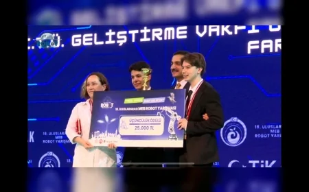 İTÜ GVO İzmir Öğrencileri “FARMUS” Projesiyle Dünya Üçüncüsü Oldu