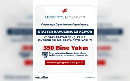 Çalışma ve Sosyal Güvenlik Bakanı Prof. Dr. Vedat Işıkhan: “Ulusal Staj Programı’nda 350 bine yakın başvuru aldık”