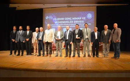 Ege Üniversitesi’nde 7. İzmir Genç Mimar ve Mühendisler Zirvesi Geleceğin Mühendislerini Buluşturdu