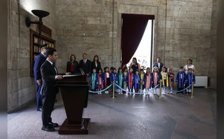 Çankaya Belediyesi gündüz bakımevlerinden 515 çocuk Anıtkabir’de Atatürk’ü ziyaret ederek ilköğretim öncesi mezuniyet coşkusu yaşadı