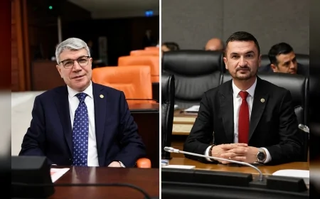 TBMM’de Vergi Paketi Görüşmeleri: Varlık Barışı, Finans Merkezi Teşvikleri ve Kurumlar Vergisi Düzenlemesi Tartışıldı