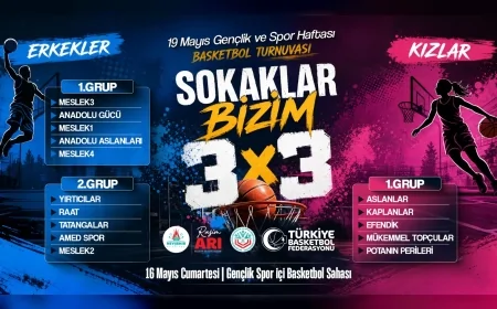 Nevşehir’de 19 Mayıs coşkusu potaya taşındı, 15 takım sokakların şampiyonu olmak için mücadele edecek