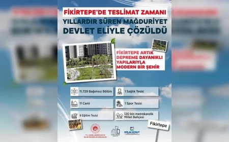 ÇEVRE, ŞEHİRCİLİK VE İKLİM DEĞİŞİKLİĞİ BAKANI MURAT KURUM: “KANGRENE DÖNMÜŞTÜ, YILLARDIR ÇÖZÜLMEYENİ ÇÖZDÜK”