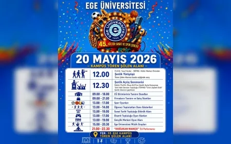 Ege Üniversitesi 45. Kültür Sanat ve Spor Şenliği 20 Mayıs’ta Bando Yürüyüşü ile Başlıyor