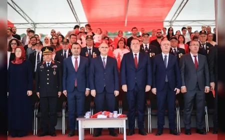 Manisa’da 19 Mayıs Atatürk’ü Anma Gençlik ve Spor Bayramı Cumhuriyet Meydanı’nda Coşkuyla Kutlandı