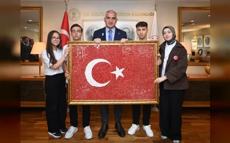 Kültür ve Turizm Bakanı Mehmet Nuri Ersoy: “Gençlerin kültürel mirasa katkısı geleceği güçlendiriyor” mesajıyla genç sanatçıları Bakanlıkta ağırladı