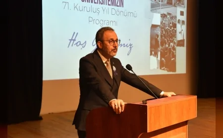 AK Parti İzmir Milletvekili Dr. Mehmet Muharrem Kasapoğlu: “İzmir’e enerjiyi katan en önemli dinamo Ege Üniversitesidir”