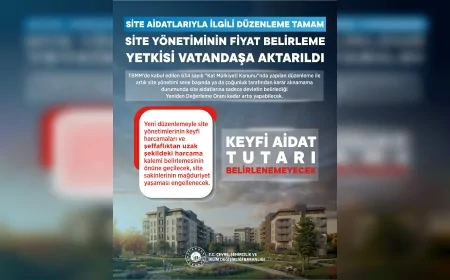 ÇEVRE, ŞEHİRCİLİK VE İKLİM DEĞİŞİKLİĞİ BAKANI MURAT KURUM: “SİTE YÖNETİMİNİN FİYAT BELİRLEME YETKİSİ VATANDAŞA AKTARILDI”