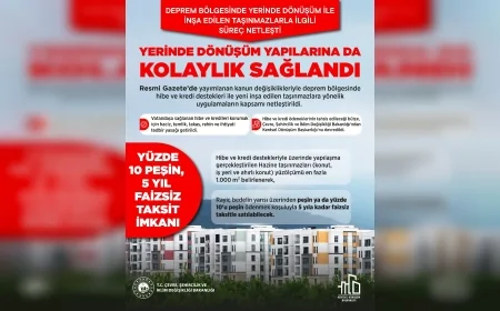 Çevre, Şehircilik ve İklim Değişikliği Bakanı Murat Kurum: “Yerinde dönüşüm kapsamındaki hibe ve kredi desteklerini güvence altına aldık”