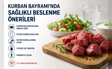 Sağlık Bakanlığı Kurban Bayramı Öncesi Uyardı: “Et Tüketiminde Porsiyon, Hijyen ve Saklama Koşulları Hayati Önem Taşıyor”