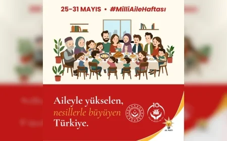 İçişleri Bakanı Mustafa Çiftçi: “Güçlü aile, güçlü toplumun temelidir”