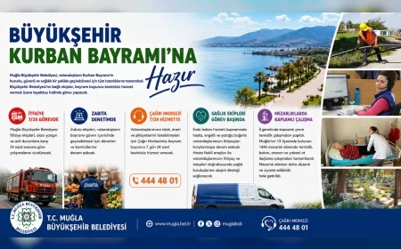 Muğla Büyükşehir Belediyesi Kurban Bayramı İçin Tüm Birimleriyle Hazırlıklarını Tamamladı