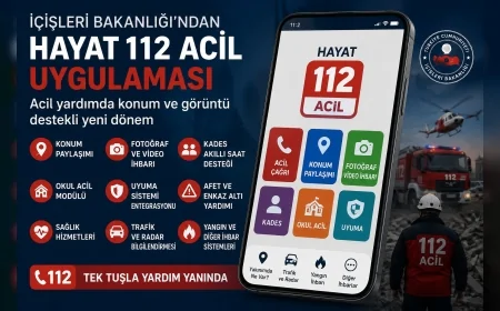 İçişleri Bakanlığı “HAYAT 112 ACİL” uygulamasını duyurdu: Acil yardımda konum ve görüntü destekli yeni dönem