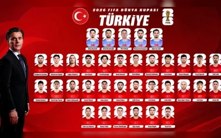 Millî Eğitim Bakanı Yusuf Tekin’in Çağrısıyla Hazırlanan Millî Takım Marşları Halk Oylamasına Açıldı