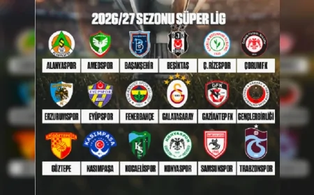 Süper Lig’de Çift Başlı Kartal Sembolünü Taşıyan Takım Sayısı Dörde Yükseldi