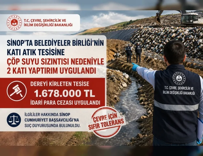 Çevre, Şehircilik ve İklim Değişikliği Bakanlığı Sinop’taki Katı Atık Tesisine 1 Milyon 678 Bin TL Ceza Uyguladı