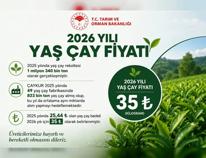 Tarım ve Orman Bakanlığı 2026 yılı yaş çay alım fiyatının 35 lira olarak belirlendiğini açıkladı