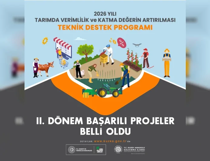 KUZKA’nın Tarım Destek Programında Kastamonu, Çankırı ve Sinop’tan 4 Proje Destek Almaya Hak Kazandı