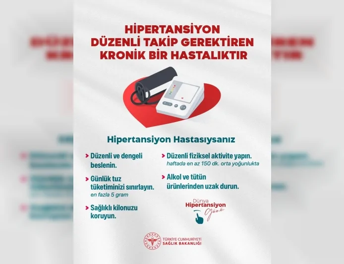 Sağlık Bakanlığı: “Türkiye’de 15 yaş ve üzeri nüfusta hipertansiyon sıklığı yüzde 18,3 olarak belirlendi”