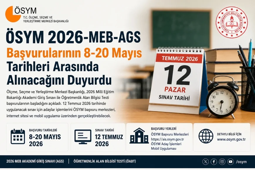 ÖSYM 2026-MEB-AGS Başvurularının 8-20 Mayıs Tarihleri Arasında Alınacağını Duyurdu