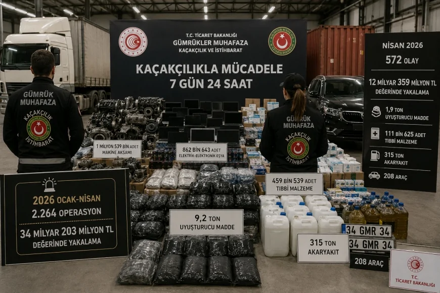 Ticaret Bakanlığı Gümrük Muhafaza ekipleri 2026’nın ilk dört ayında 34,2 milyar liralık kaçak eşya ve uyuşturucu yakaladı
