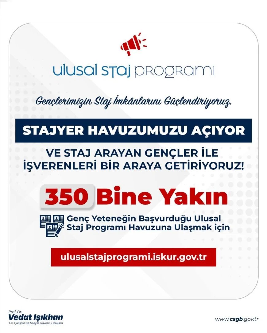 Çalışma ve Sosyal Güvenlik Bakanı Prof. Dr. Vedat Işıkhan: “Ulusal Staj Programı’nda 350 bine yakın başvuru aldık”