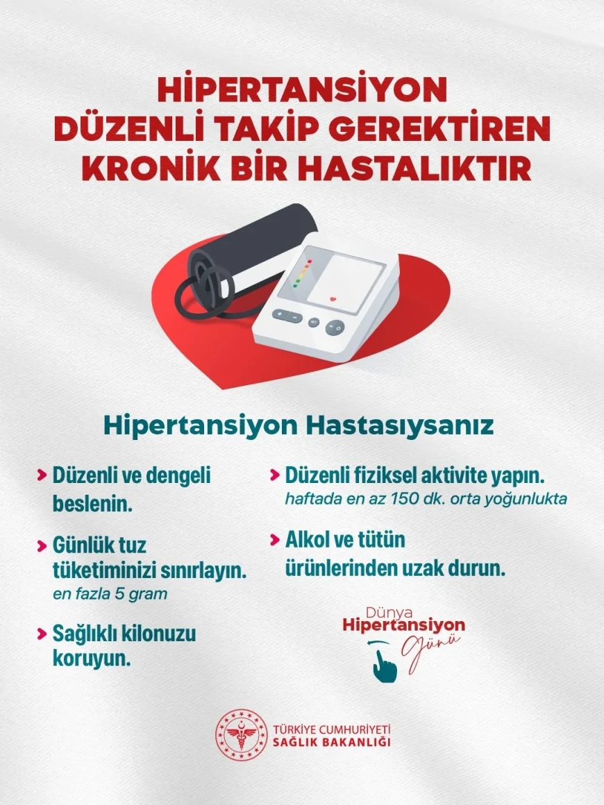 Sağlık Bakanlığı: “Türkiye’de 15 yaş ve üzeri nüfusta hipertansiyon sıklığı yüzde 18,3 olarak belirlendi”