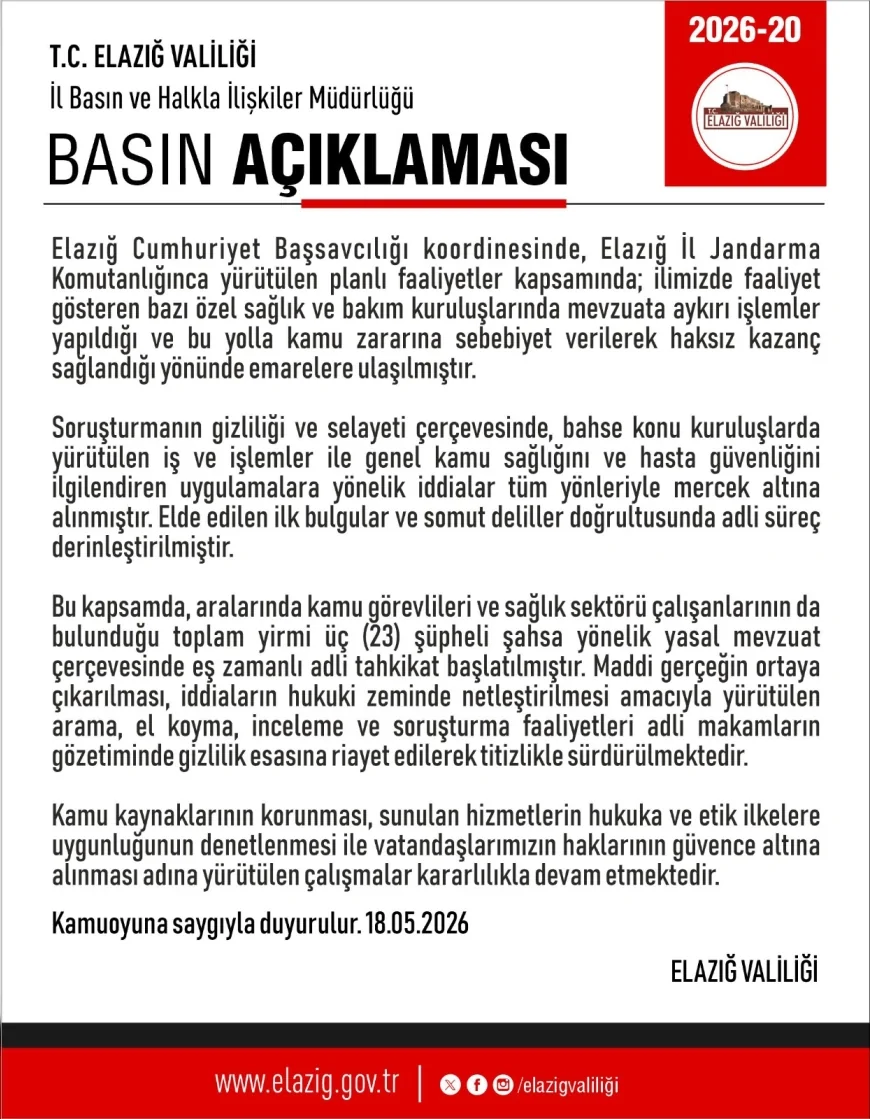 ELAZIĞ’DA ÖZEL SAĞLIK VE BAKIM KURULUŞLARINA YÖNELİK SORUŞTURMADA 23 ŞÜPHELİ HAKKINDA ADLİ İŞLEM BAŞLATILDI