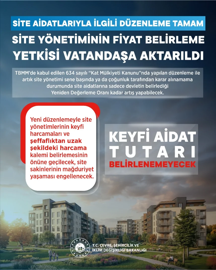 ÇEVRE, ŞEHİRCİLİK VE İKLİM DEĞİŞİKLİĞİ BAKANI MURAT KURUM: “SİTE YÖNETİMİNİN FİYAT BELİRLEME YETKİSİ VATANDAŞA AKTARILDI”